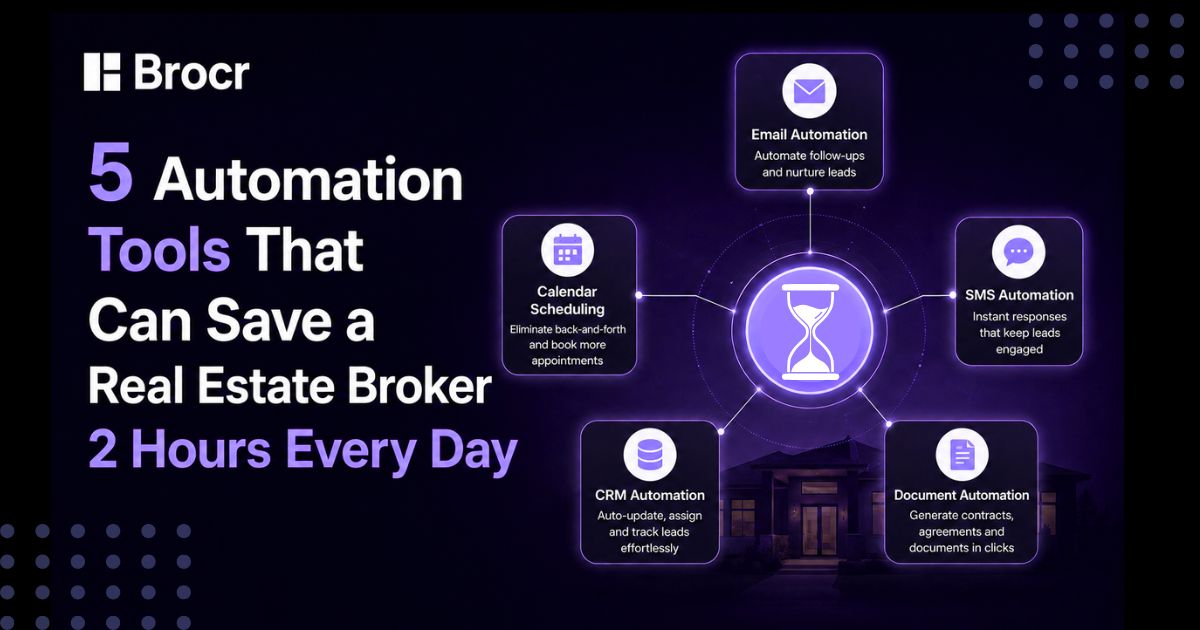 5 Automation Tools That Can Save a Real Estate Broker 2 Hours Every Day