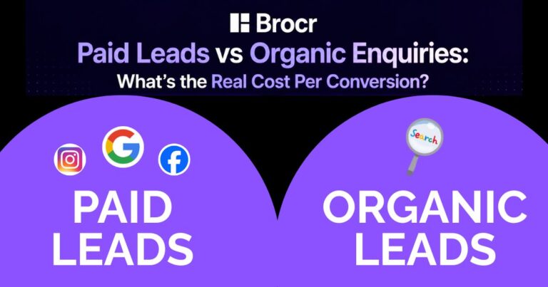 Paid Leads vs Organic Enquiries What's the Real Cost Per Conversion